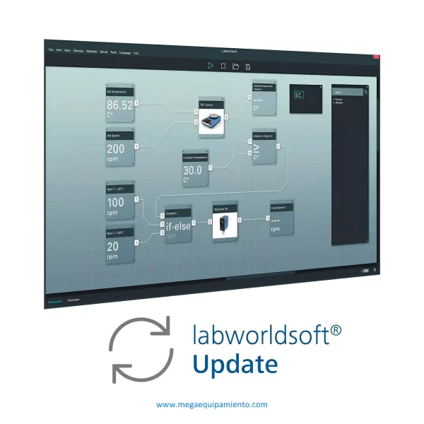 imagen de Actualización de inicio de labworldsoft® 6 IKA