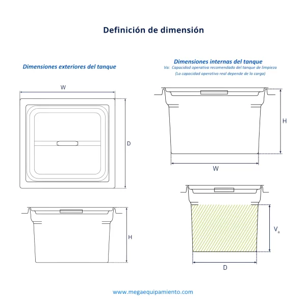 Bandeja insertable resistente a los acidos 180 Elma Ultrasonic 2