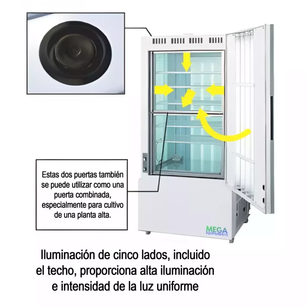 Imagen de Cámara de crecimiento de plantas con alta intensidad de luz LH-411PFQST-S - Nksystem (411 Litros) (control de temperatura, iluminación LED de alta intensidad luminosa)-.-