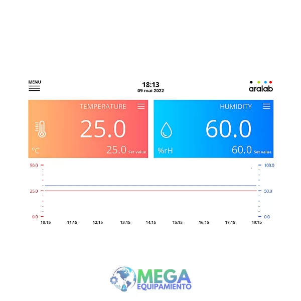 imagen de Ampliación del rango de temperatura de 5ºC a 45ºC - Aralab