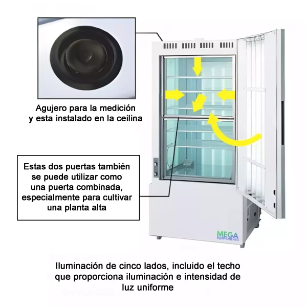 Imagen de Cámara de crecimiento de plantas LH-241PFDT-SP - Nksystem (240 Litros) (Sistema de control, temperatura y iluminación LED amarillo)---