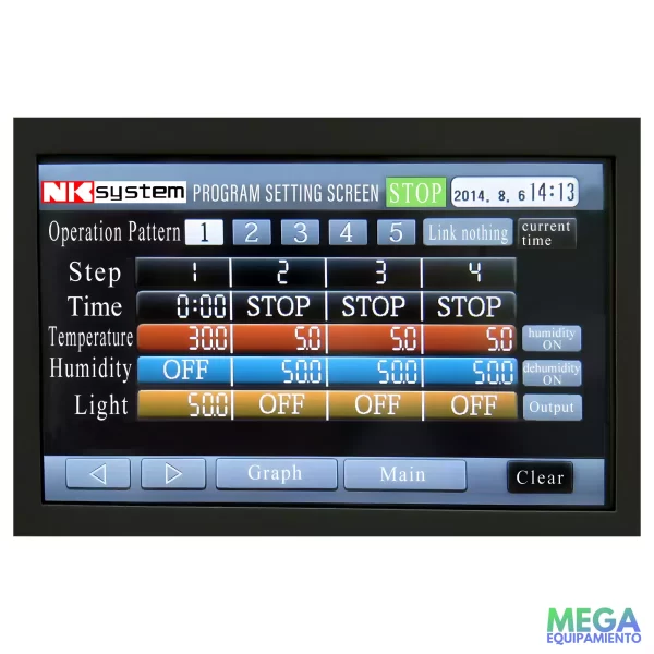 Imagen de Cámara de crecimiento de plantas LPH-410PFP-N modelo transparente - Nksystem (410 Litros) (Control de temperatura, humedad y iluminación LED Rosa)--min